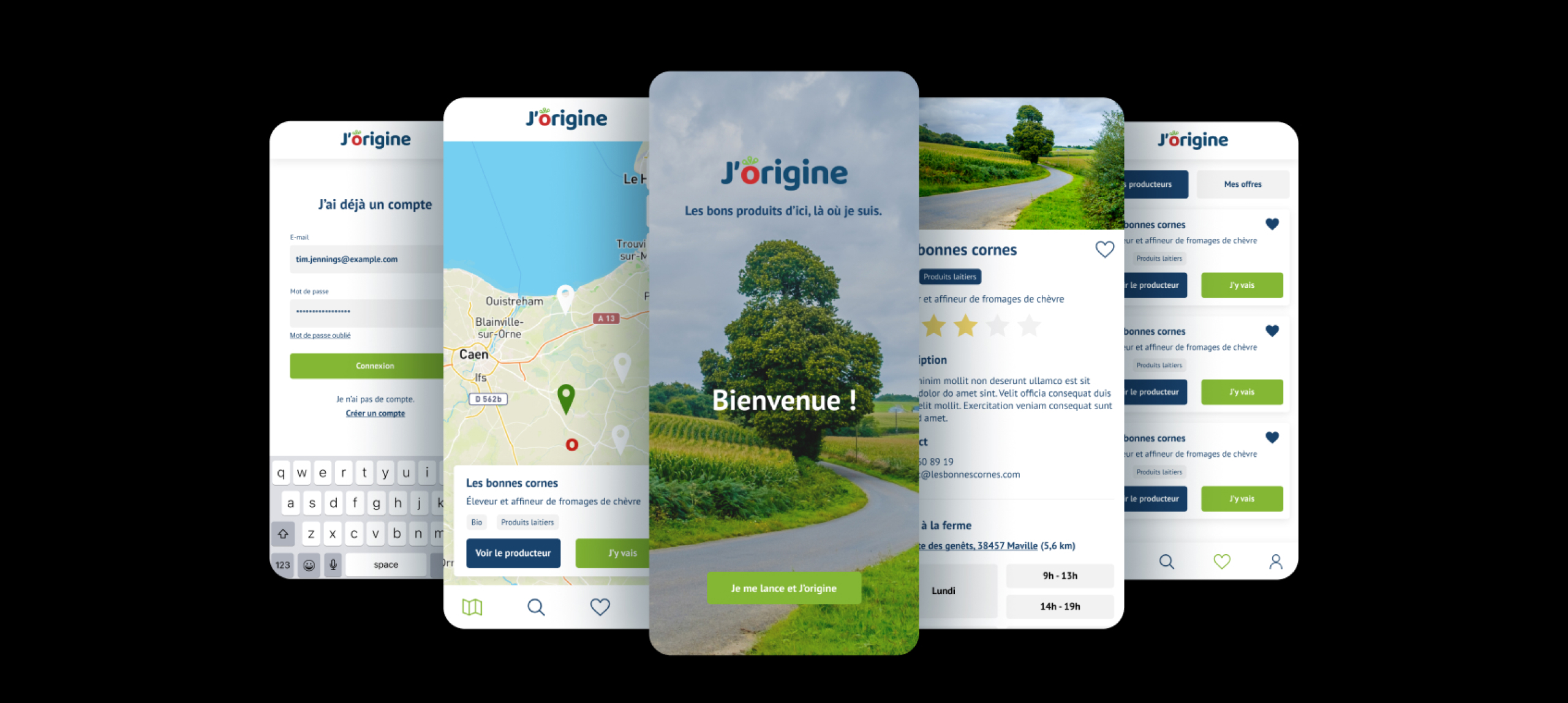 jorigine